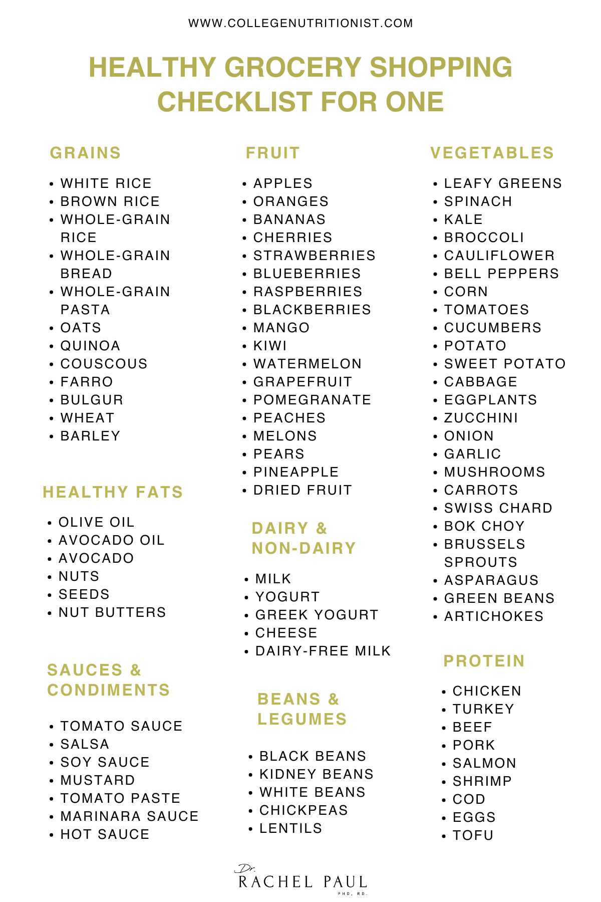 Grocery Shopping List For One Healthy Grocery Shopping Checklist for One