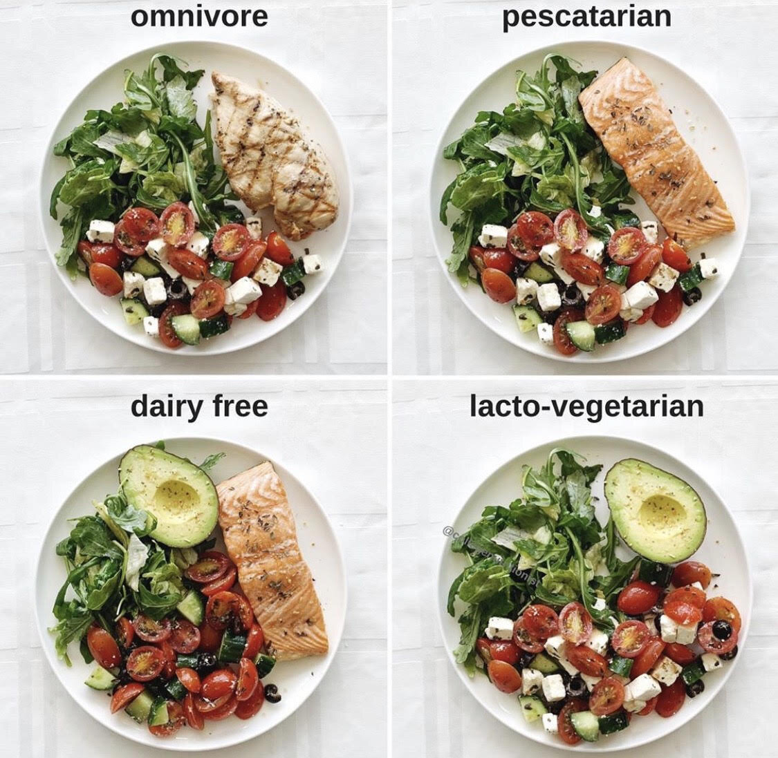 How to Modify Meals