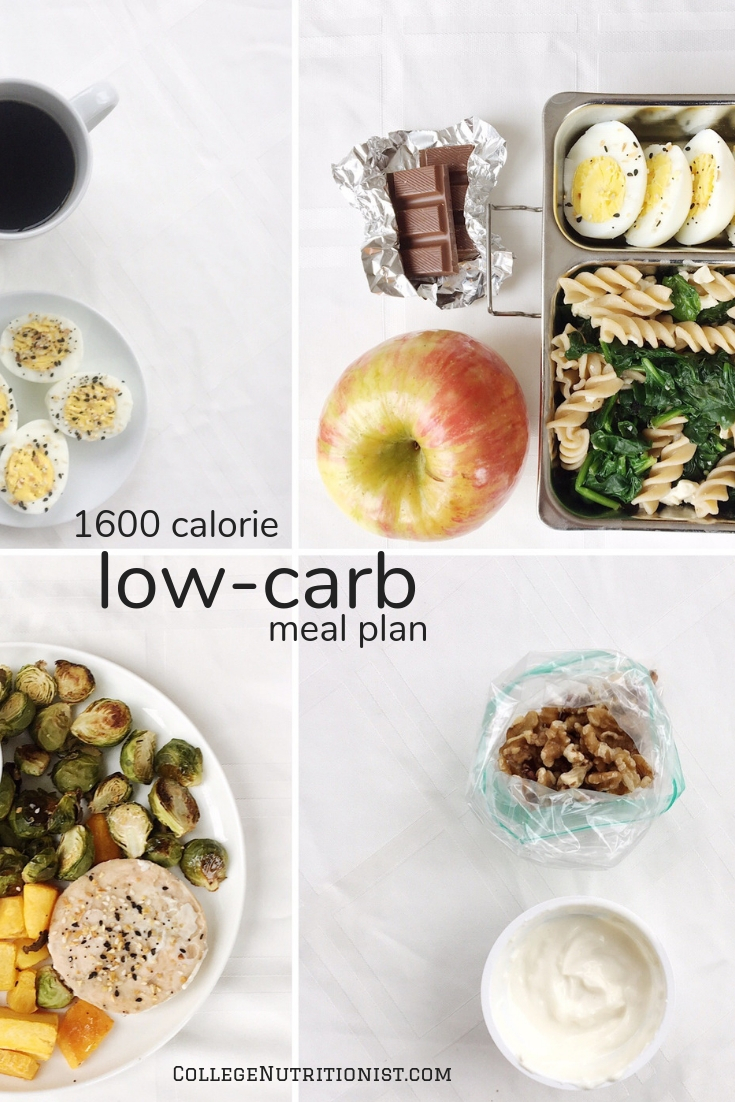 College diet meal plan, low carb high fat, high protein