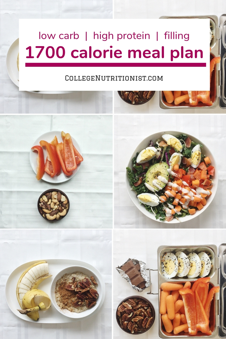 1700 calorie meal plan, weekly meal plan, low carb high fat