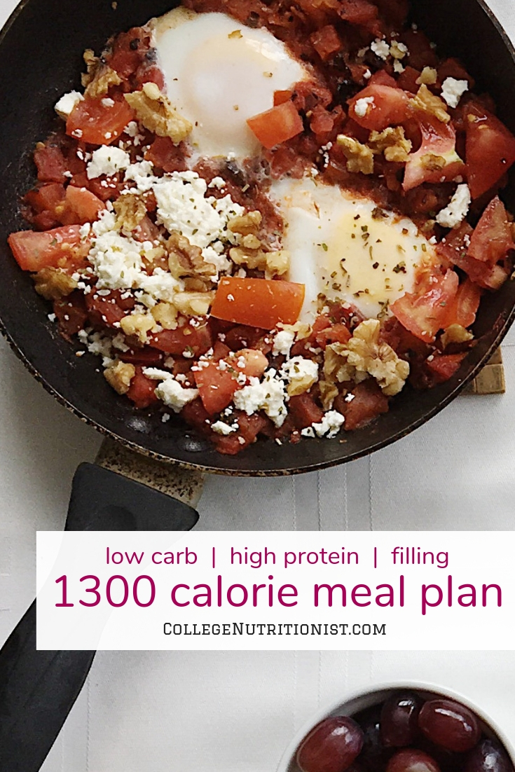 meal prep recipes for weight loss, weekly meal plan