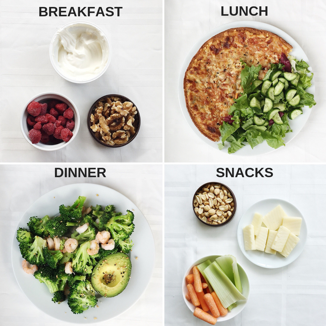 Meal Plan with Pizza.png