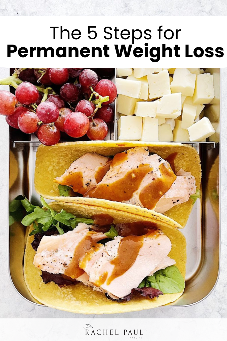 The 5 Steps for Permanent Weight Loss