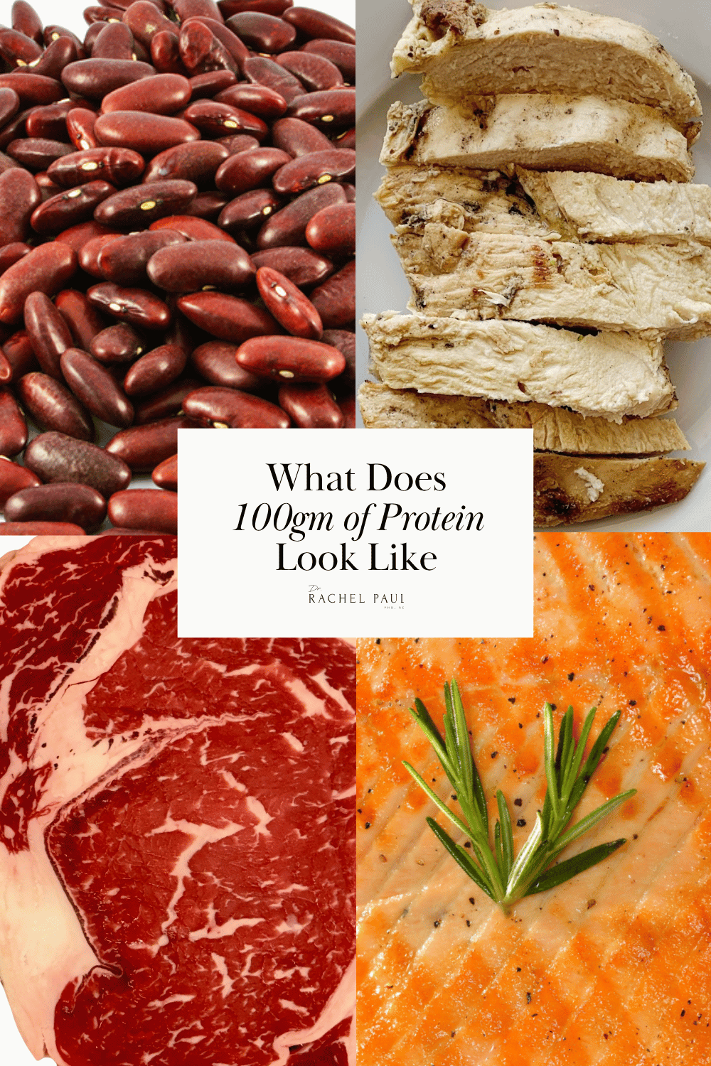 What Does 100 Grams of Protein Look Like