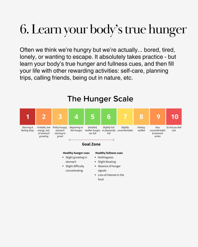 Hunger scale from 1 (starving) to 10 (sick full) with goal zone highlighted between 3 and 7.