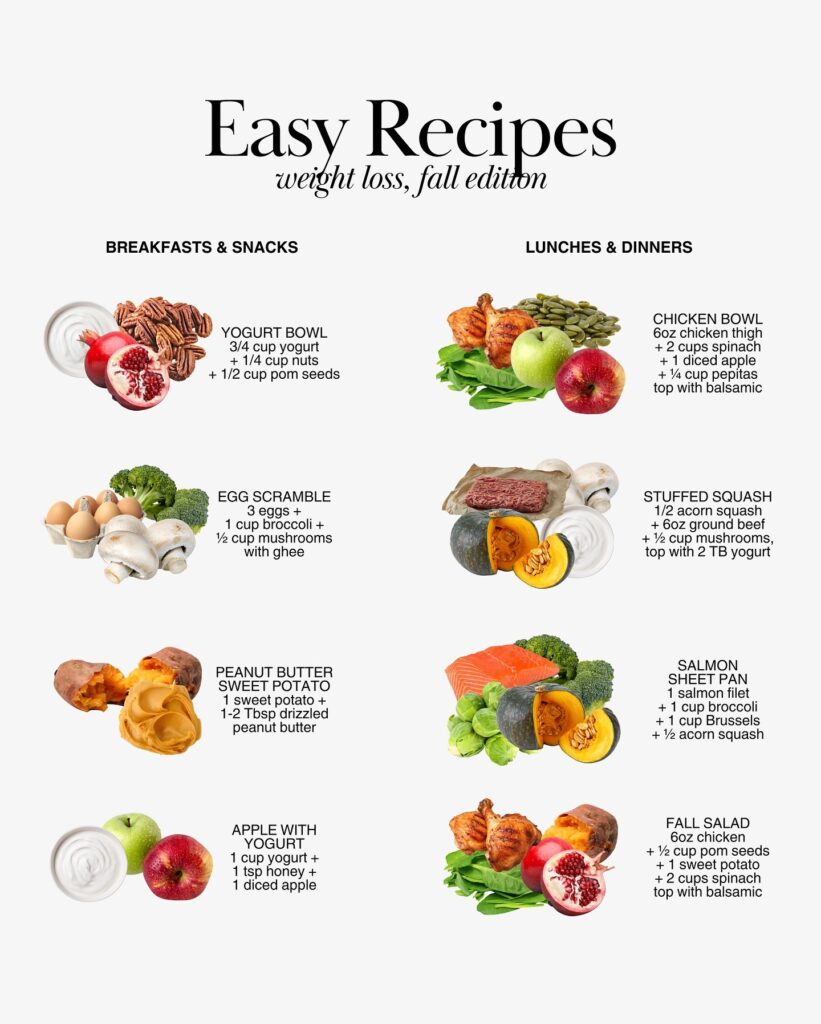 Yogurt bowl, egg scramble, peanut butter, sweet potato, and apple yogurt combo on a light fall background. Salmon sheet pan, fall salad, stuffed squash, and chicken bowl with autumn vegetables.