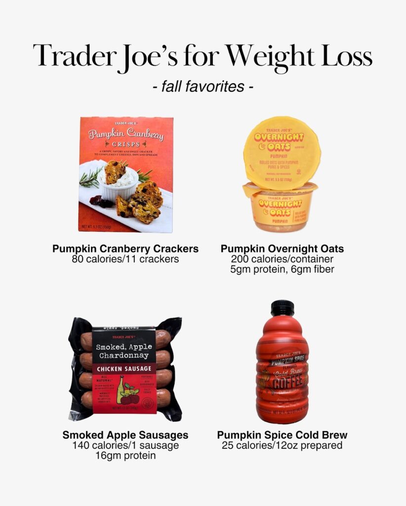 Trader Joe’s pumpkin cranberry crackers, overnight oats, smoked apple sausages, and pumpkin spice cold brew displayed with calorie and protein information.