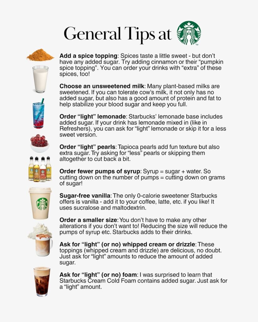 Starbucks drinks and ingredient swaps showing examples of low-calorie ordering tips.