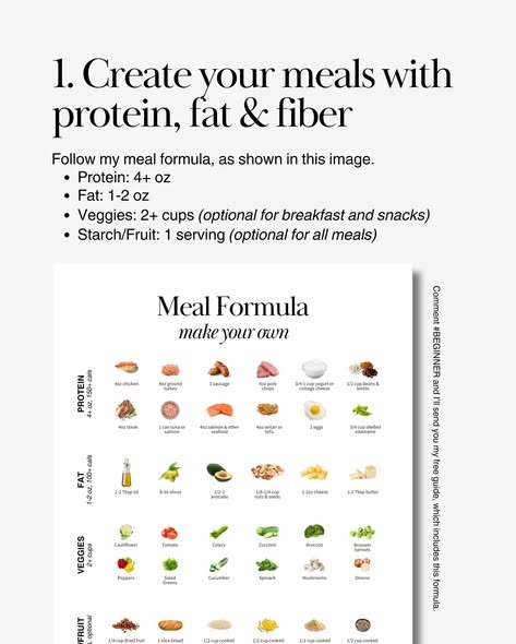 Meal formula chart showing proteins, fats, vegetables, and starches to build balanced meals.