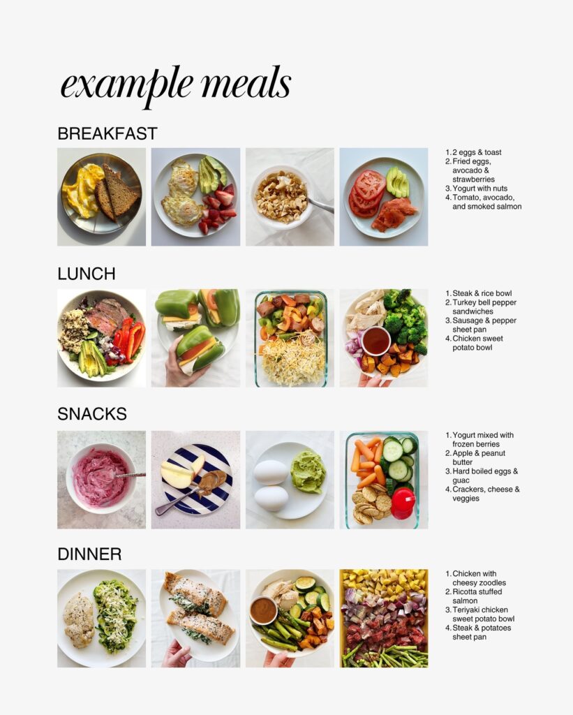 Photo grid of breakfasts, lunches, snacks, and dinners made from protein, fat, and fiber.