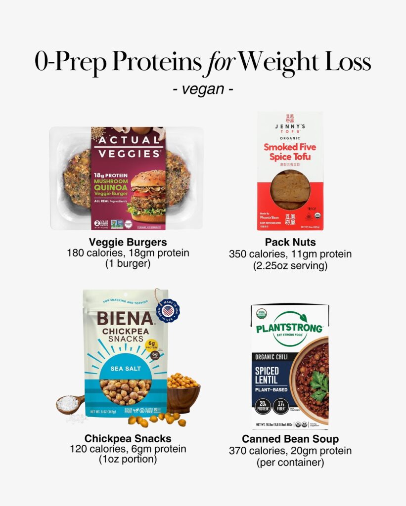 Vegan protein burger patties, tofu blocks, chickpea snacks, canned bean soup bowls.