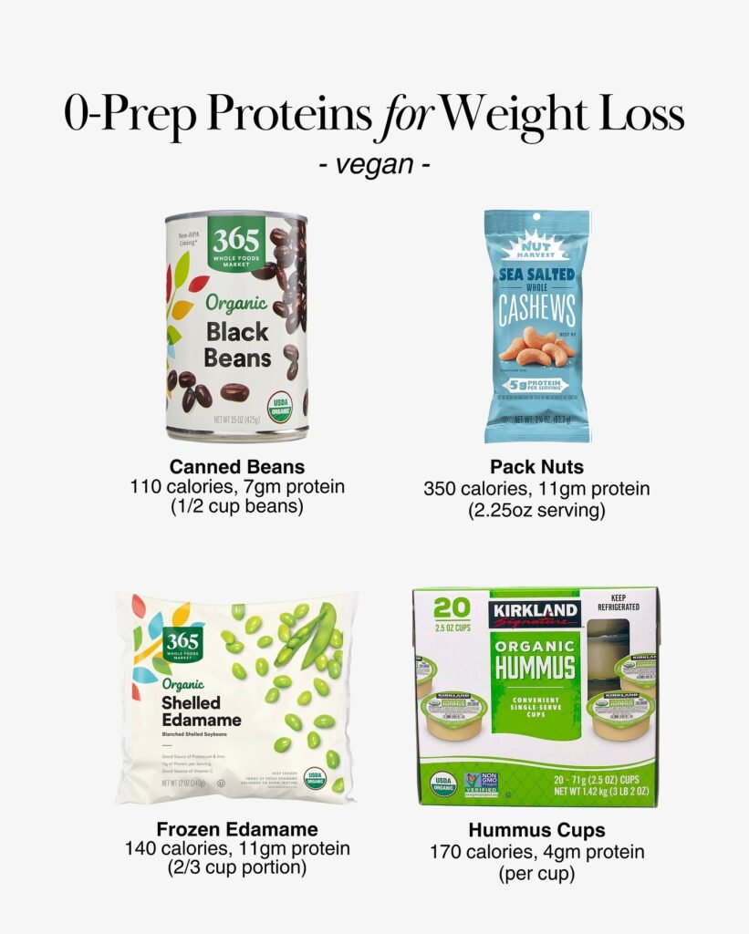 Black beans in cans, cashew snack packs, frozen shelled edamame, hummus cups.