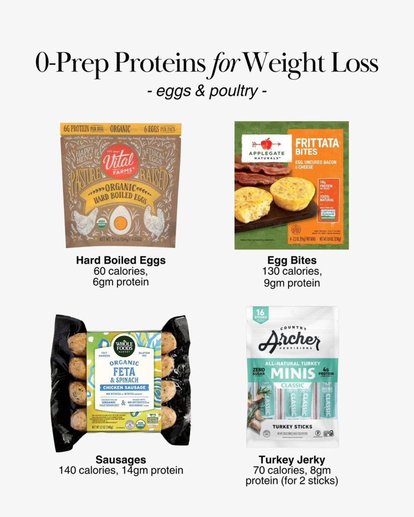 Hard-boiled eggs in packaging, egg bites in containers, chicken sausage links, and turkey snacks.