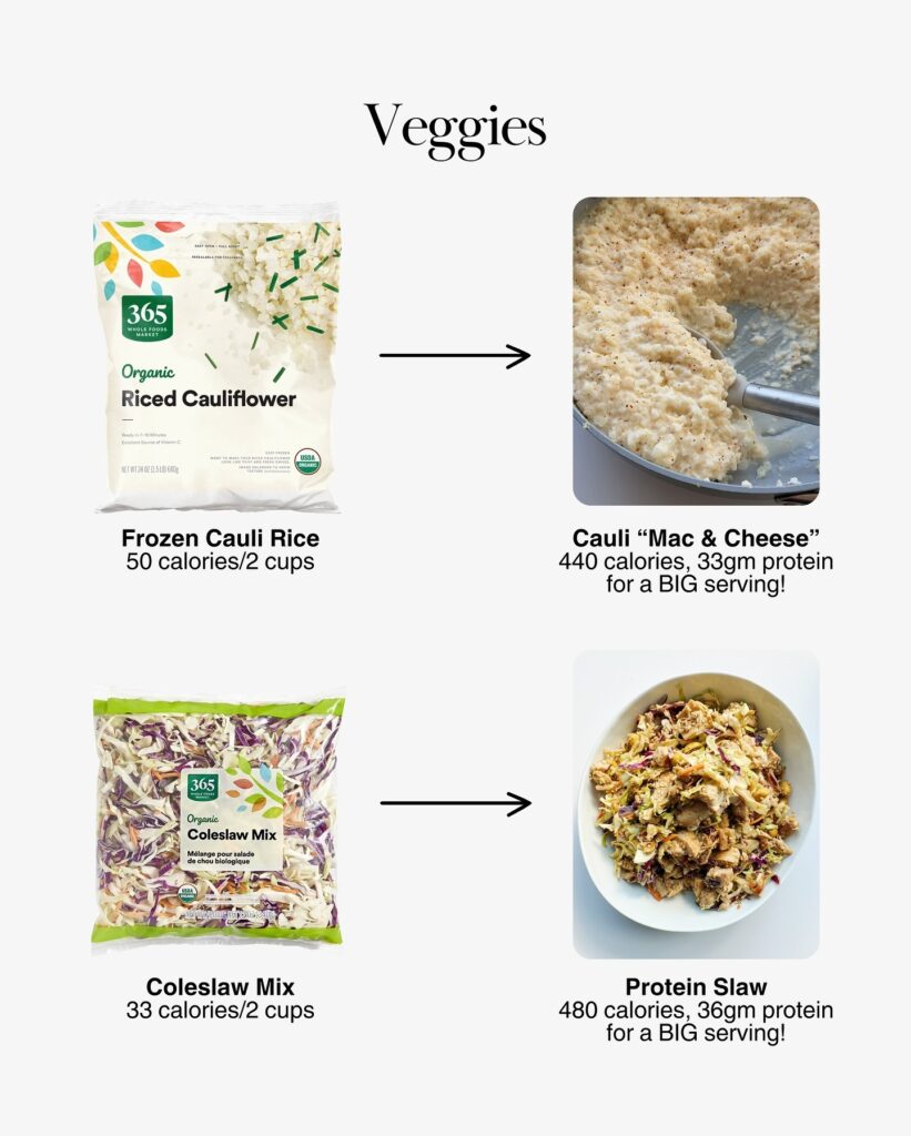 Alt text: Vegetable-based ingredients paired with high-protein meal ideas.