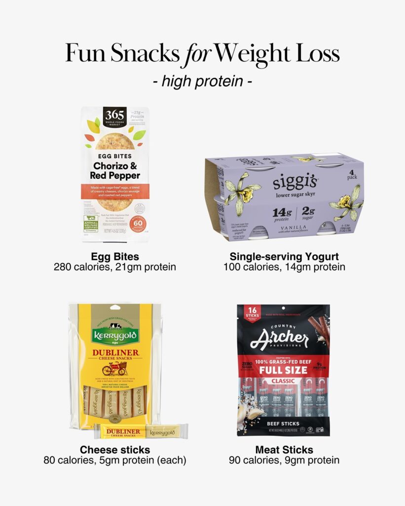 High protein snacks for weight loss, including packaged protein-forward options with calories and protein per serving.