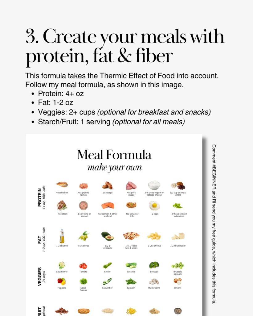 Meal formula chart showing protein, fat, vegetables, and starch portions for weight loss