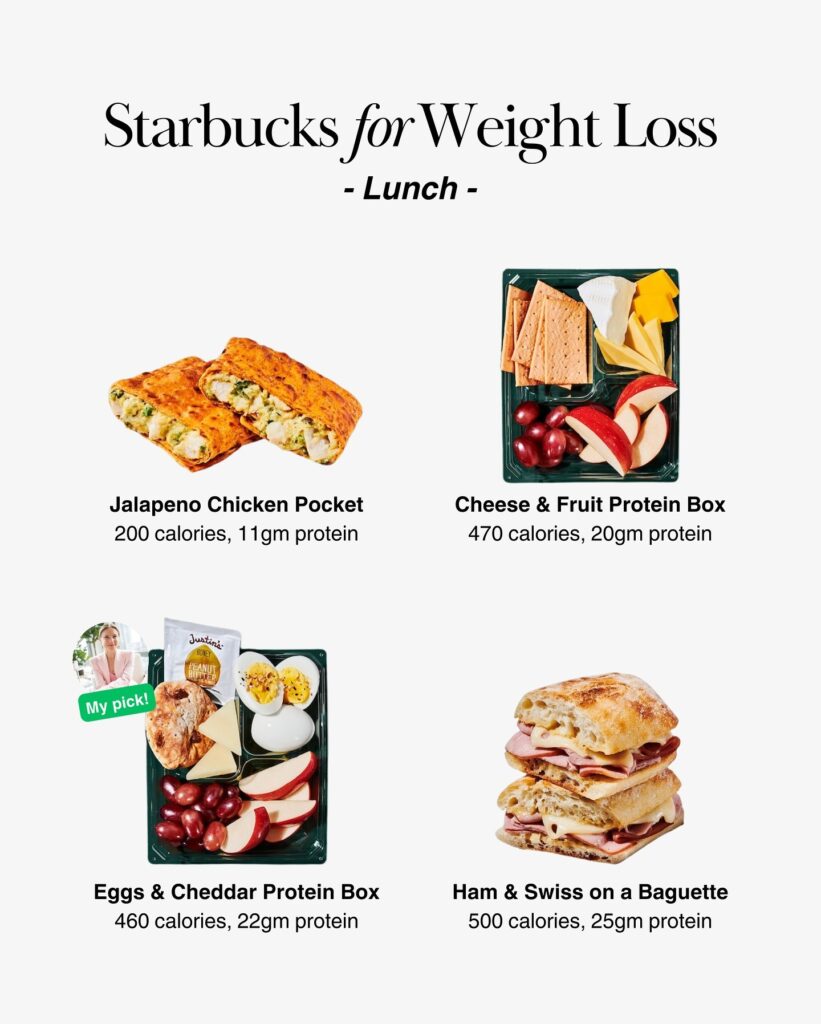 Starbucks lunch options, including protein boxes and sandwiches with calorie and protein information.