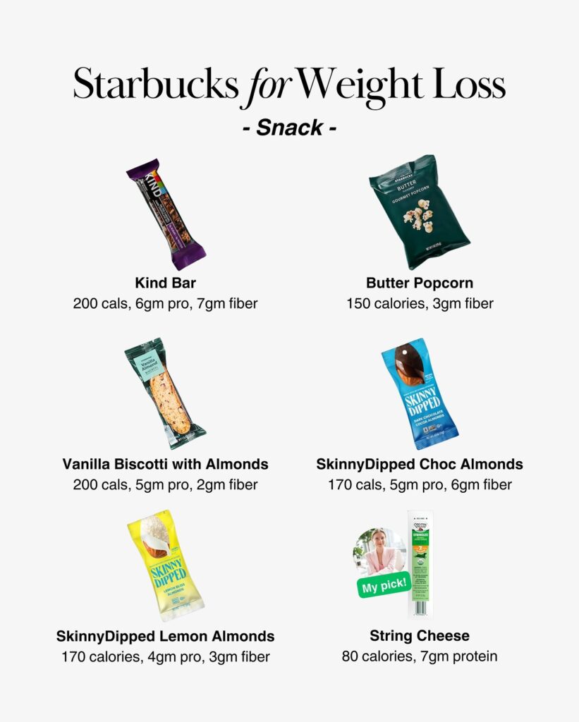 Starbucks packaged snacks such as Kind Bars, popcorn, and almond packs with calories and protein listed.
