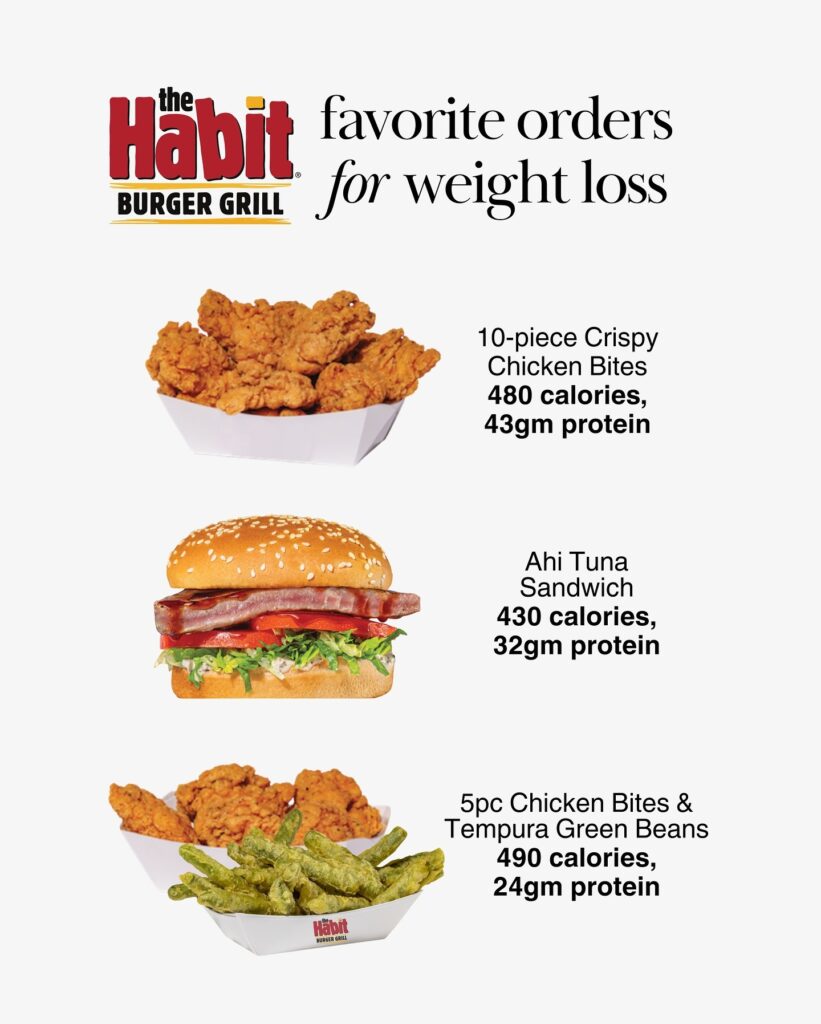 Habit Burger chicken bites, ahi tuna sandwich, and green beans with nutrition details
