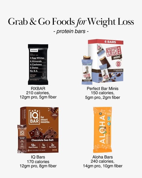 Assorted protein bars with calories, protein, and fiber per serving