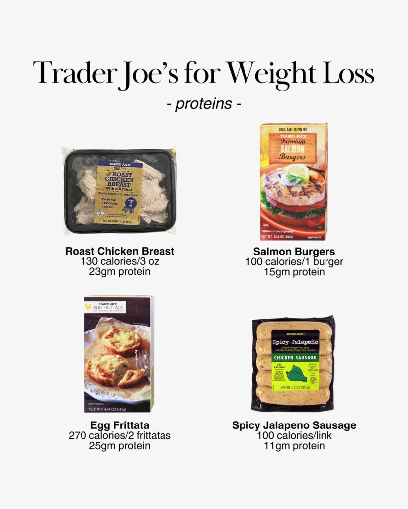Trader Joe’s roast chicken breast, salmon burgers, egg frittata, and jalapeno chicken sausage with calories and protein per serving