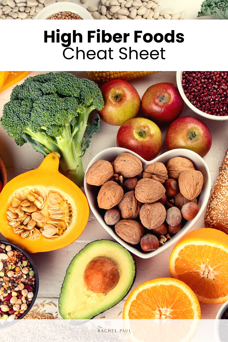 High Fiber Foods for Weight Loss: Your Complete Cheat Sheet