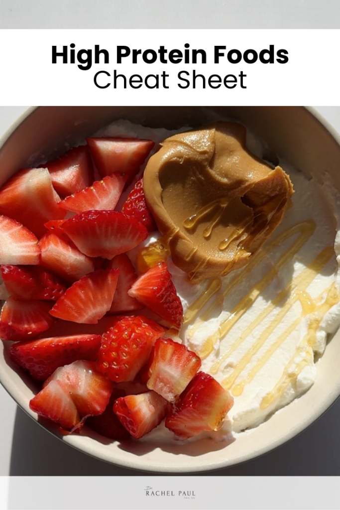 Bowl of cottage cheese topped with fresh sliced strawberries, peanut butter, and a honey drizzle. Text reads: High Protein Foods Cheat Sheet by Dr. Rachel Paul.