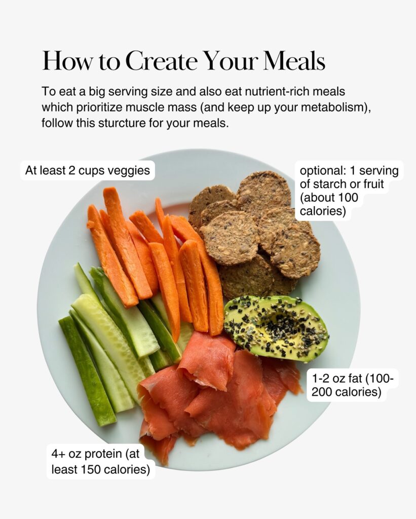 Plate of smoked salmon, carrots, cucumbers, avocado, and crackers labeled with volume eating meal formula components