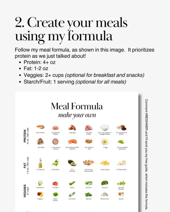 Meal formula cheat sheet showing protein, fat, vegetable, and starch/fruit options with serving sizes