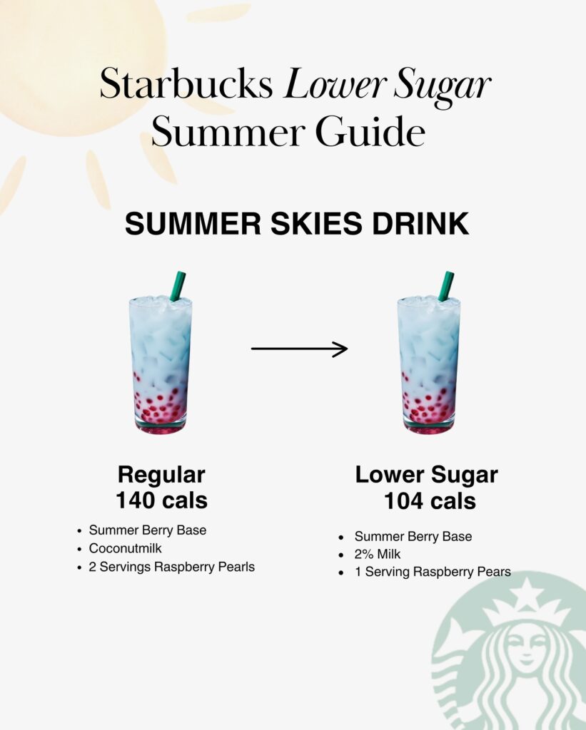 Starbucks Lower Sugar Summer Guide infographic comparing the Summer Skies Drink. The regular version on the left shows 140 calories made with summer berry base, coconutmilk, and 2 servings of raspberry pearls. The lower sugar version on the right shows 104 calories made with summer berry base, 2% milk, and 1 serving of raspberry pearls. Both versions show photos of the light blue layered iced drink with red raspberry pearls at the bottom and a green straw, connected by an arrow pointing right.