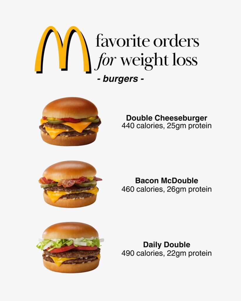 Double Cheeseburger, Bacon McDouble, and Daily Double with calorie and protein information.