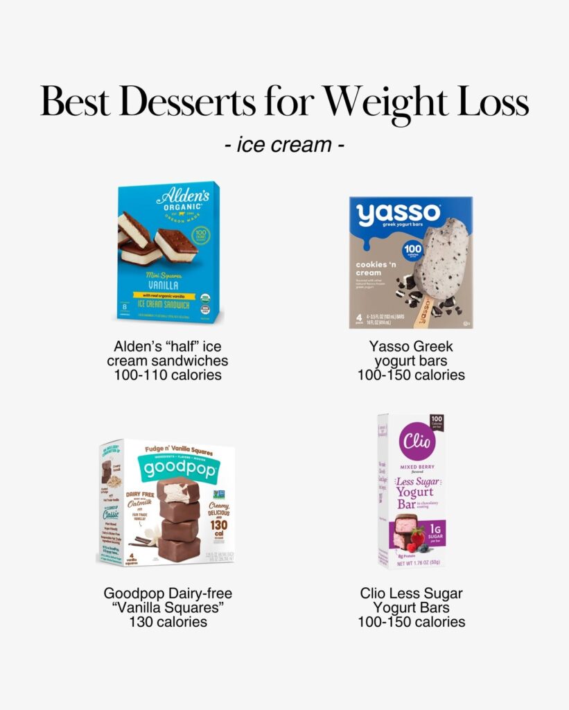 Lower-calorie frozen desserts including Yasso Greek yogurt bars, Clio yogurt bars, GoodPop dairy-free vanilla squares, and Alden's mini ice cream sandwiches with calorie counts.